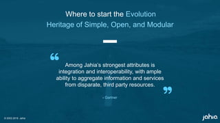 © 2002-2018 Jahia
Among Jahia’s strongest attributes is
integration and interoperability, with ample
ability to aggregate information and services
from disparate, third party resources.
Heritage of Simple, Open, and Modular
Where to start the Evolution
© 2002-2018 Jahia
- Gartner
 