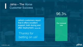 © 2002-2018 Jahia
Customer Success
Jahia – The Horse
96,3%
Our renewal
rate
Jahia's customers report
that it offers excellent
support, both during and
after deployment. Gartner MQ
Thanks for
betting on us!
 