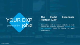 © 2002-2018 Jahia
YOUR DXP
powered by
The Digital Experience
Platform (DXP)
Connecting best of breed products to help
optimize the customer experience across all of
the business (DXP is unique for each
organization)
 
