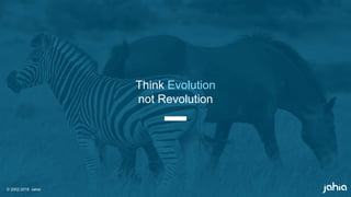 © 2002-2018 Jahia
Think Evolution
not Revolution
 