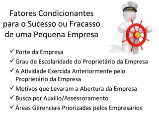 Fatores Condicionantes
para o Sucesso ou Fracasso
de uma Pequena Empresa
  Porte da Empresa
  Grau de Escolaridade do Proprietário da Empresa
  A Atividade Exercida Anteriormente pelo
   Proprietário da Empresa
  Motivos que Levaram a Abertura da Empresa
  Busca por Auxílio/Assessoramento
  Áreas Gerenciais Priorizadas pelos Empresários
 