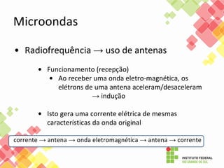 →
→
→ → → →
 