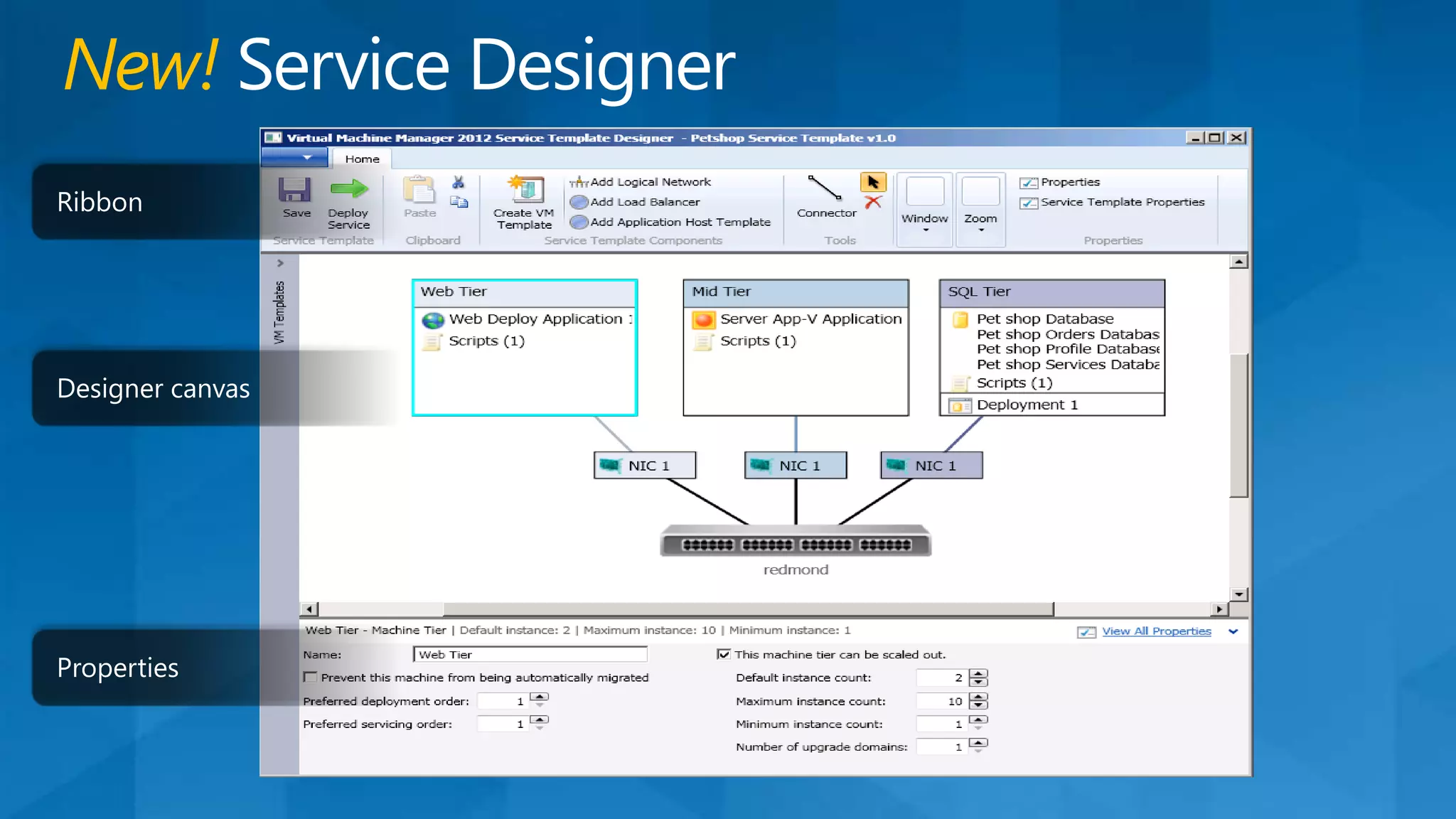 Community cloudStandard Delivery ModelsSoftware as a Service (SaaS)