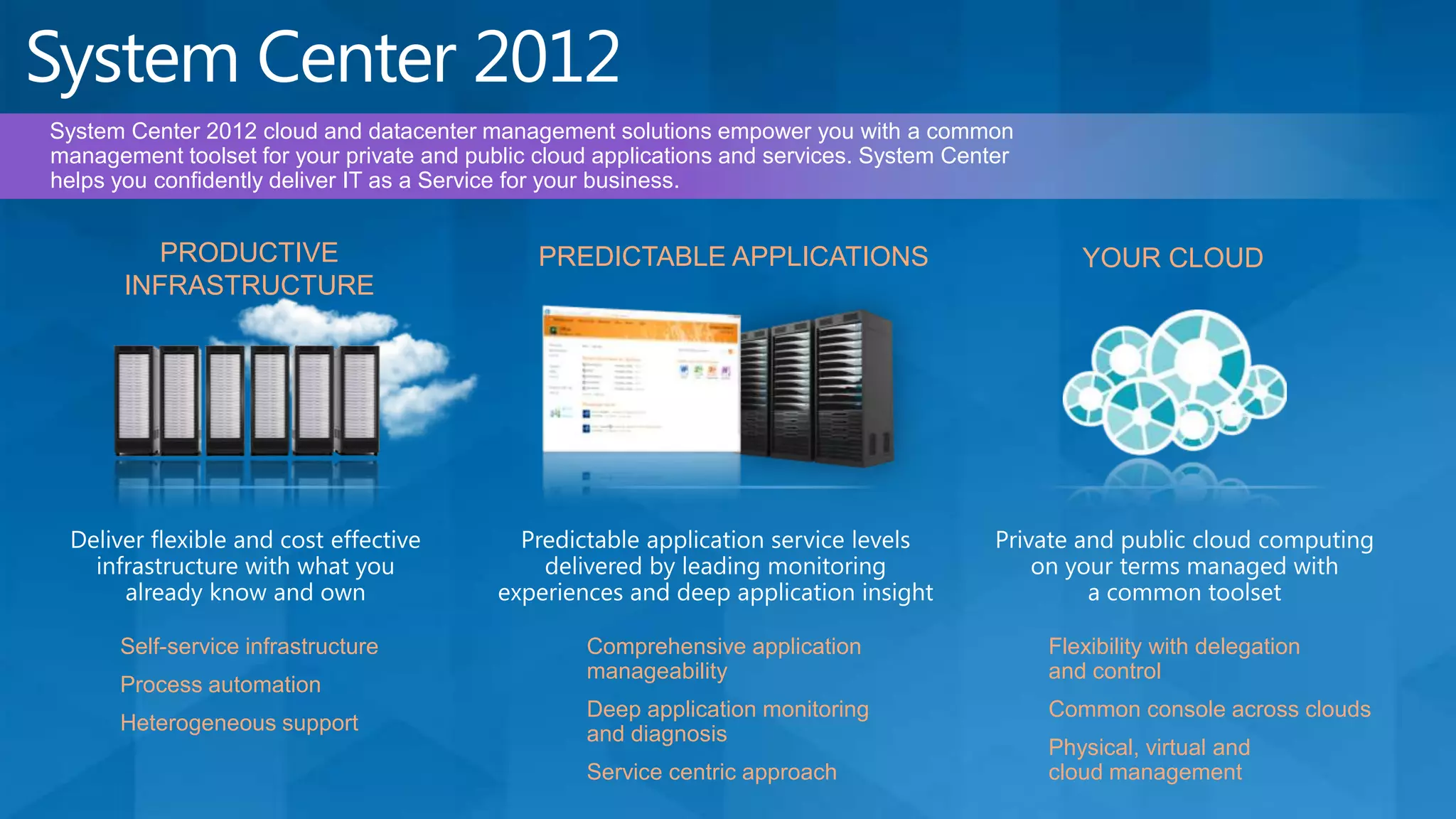 Infrastructure as a Service (IaaS)http://csrc.nist.gov/groups/SNS/cloud-computing/What is the Cloud?