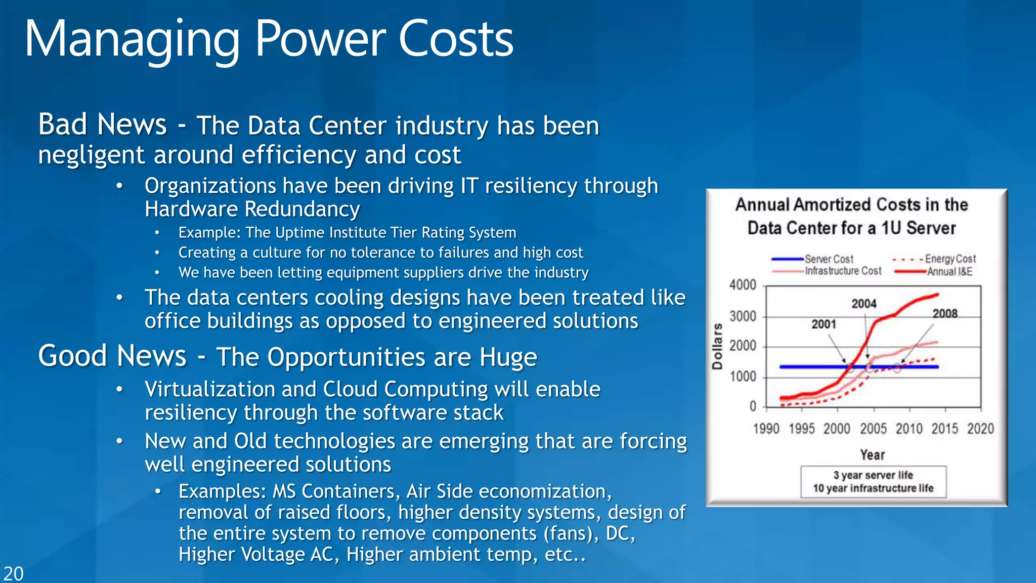 Office Professional Plus