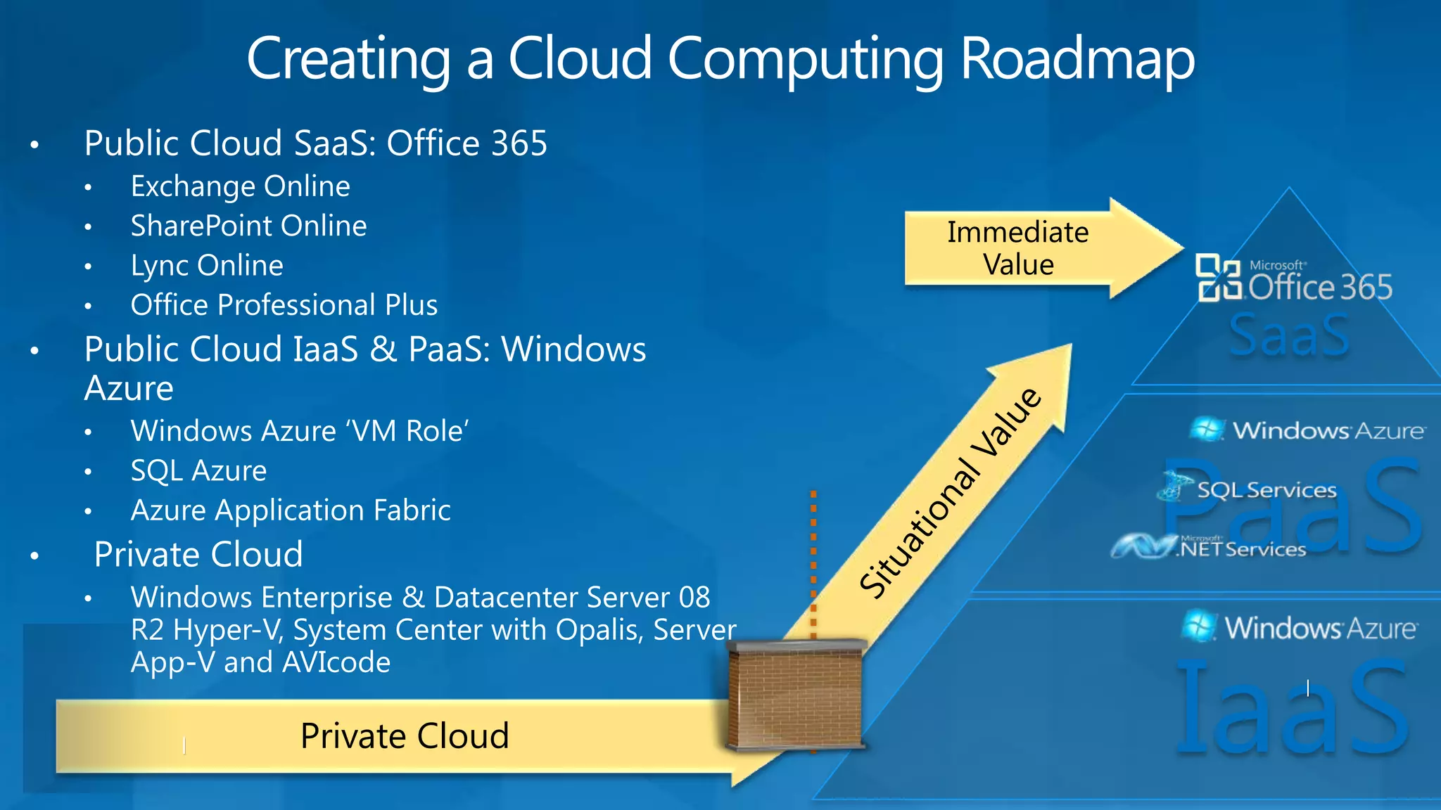 Datacenter cost and considerations