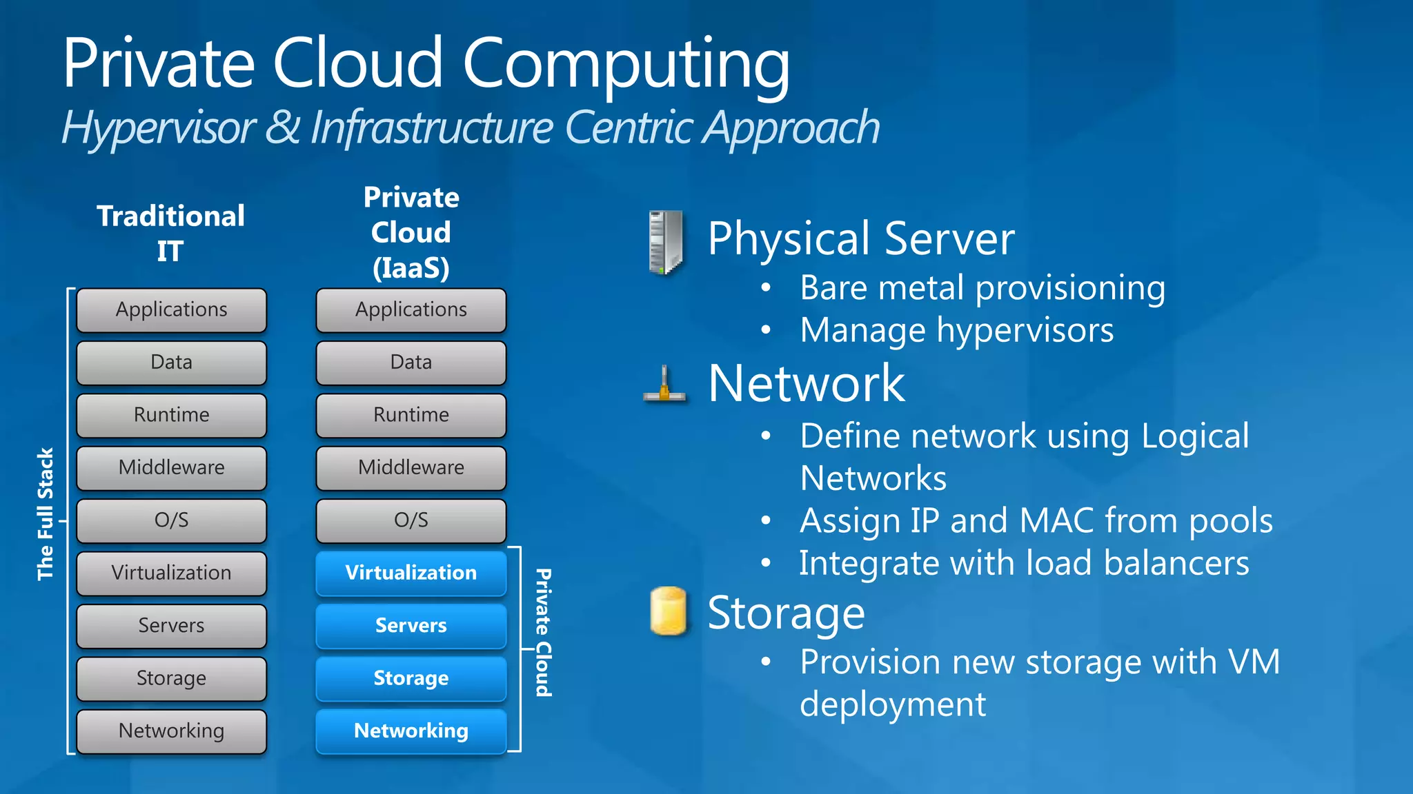 Location independent 