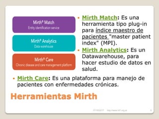 Mirth Httplistener 02 mirth connect start up | PDF