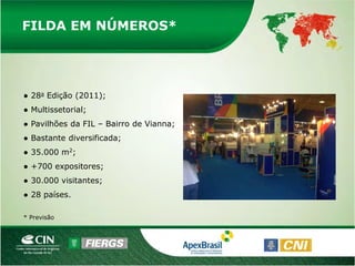 FILDA EM NÚMEROS*




● 28a Edição (2011);
● Multissetorial;
● Pavilhões da FIL – Bairro de Vianna;
● Bastante diversificada;
● 35.000 m2;
● +700 expositores;
● 30.000 visitantes;
● 28 países.

* Previsão
 