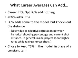 The Importance of Being Open: What Player Tracking Data Can Say About ...