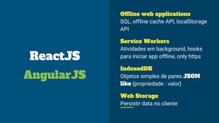 ReactJS
AngularJS
Offline web applications
SQL, offline cache API, localStorage
API
Service Workers
Atividades em background, hooks
para iniciar app offline, only https
IndexedDB
Objetos simples de pares JSON
like {propriedade : valor}
Web Storage
Persistir data no cliente
 