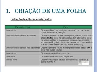 CRIAÇÃO DE UMA FOLHA Selecção de células e intervalos 