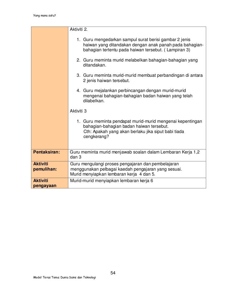 Modul pengajaran sains tahun 1 (versi bahasa malaysia)