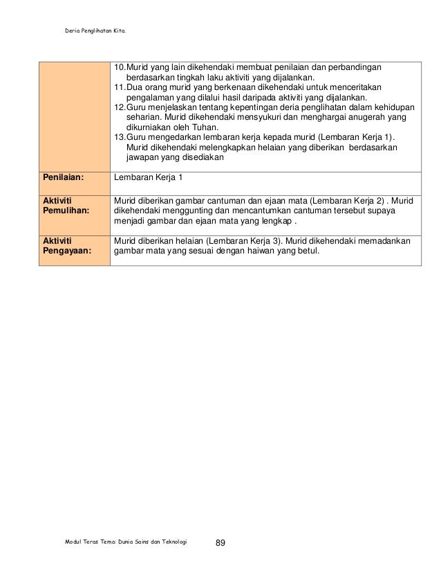 02 modul pengajaran sains tahun 1 (versi bahasa malaysia)