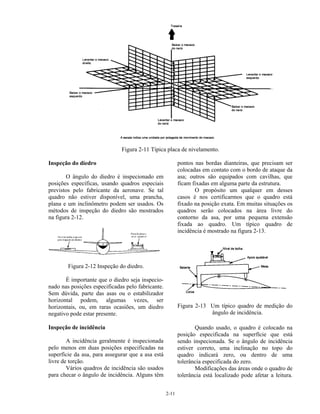 2-11
Figura 2-11 Típica placa de nivelamento.
Inspeção do diedro
O ângulo do diedro é inspecionado em
posições específicas, usando quadros especiais
previstos pelo fabricante da aeronave. Se tal
quadro não estiver disponível, uma prancha,
plana e um inclinômetro podem ser usados. Os
métodos de inspeção do diedro são mostrados
na figura 2-12.
Figura 2-12 Inspeção do diedro.
É importante que o diedro seja inspecio-
nado nas posições especificadas pelo fabricante.
Sem dúvida, parte das asas ou o estabilizador
horizontal podem, algumas vezes, ser
horizontais, ou, em raras ocasiões, um diedro
negativo pode estar presente.
Inspeção de incidência
A incidência geralmente é inspecionada
pelo menos em duas posições especificadas na
superfície da asa, para assegurar que a asa está
livre de torção.
Vários quadros de incidência são usados
para checar o ângulo de incidência. Alguns têm
pontos nas bordas dianteiras, que precisam ser
colocadas em contato com o bordo de ataque da
asa; outros são equipados com cavilhas, que
ficam fixadas em alguma parte da estrutura.
O propósito um qualquer em desses
casos é nos certificarmos que o quadro está
fixado na posição exata. Em muitas situações os
quadros serão colocados na área livre do
contorno da asa, por uma pequena extensão
fixada ao quadro. Um típico quadro de
incidência é mostrado na figura 2-13.
Figura 2-13 Um típico quadro de medição do
ângulo de incidência.
Quando usado, o quadro é colocado na
posição especificada na superfície que está
sendo inspecionada. Se o ângulo de incidência
estiver correto, uma inclinação no topo do
quadro indicará zero, ou dentro de uma
tolerância especificada do zero.
Modificações das áreas onde o quadro de
tolerância está localizado pode afetar a leitura.
 