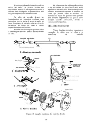 2-4
Selos de pressão estão instalados onde os
cabos (ou hastes) se movem através das
cavernas de pressão.O selo agarra fortemente o
bastante para evitar perda de pressão de ar, mas
não para impedir o movimento do cabo.
Os selos de pressão devem ser
inspecionados em intervalos regulares, para
determinar que os anéis de retenção estão no
lugar. Se um anel de retenção soltar-se, ele pode
escorregar ao longo do cabo e causar
emperramento de uma roldana.
Roldanas são usadas para guiar os cabos
e também para mudar a direção do movimento
do cabo.
Os rolamentos das roldanas são selados,
e não necessitam de outra lubrificação senão
aquela feita na fabricação. Braçadeiras presas à
estrutura da aeronave suportam as roldanas. Os
cabos que passam sobre as roldanas são
mantidos no lugar por guardas bem ajustadas
para prevenir emperramento ou que os cabos
escapem quando afrouxarem, devido às
variações da temperatura.
LIGAÇÕES MECÂNICAS
Várias ligações mecânicas conectam os
comandos da cabine com os cabos e as
superfícies de controle.
Figura 2-4 Ligações mecânicas dos controles de vôo.
 