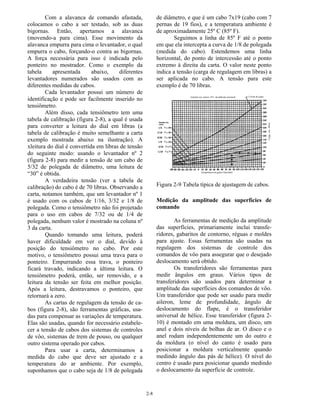 2-8
Com a alavanca de comando afastada,
colocamos o cabo a ser testado, sob as duas
bigornas. Então, apertamos a alavanca
(movendo-a para cima). Esse movimento da
alavanca empurra para cima o levantador, o qual
empurra o cabo, forçando-o contra as bigornas.
A força necessária para isso é indicada pelo
ponteiro no mostrador. Como o exemplo da
tabela apresentada abaixo, diferentes
levantadores numerados são usados com as
diferentes medidas de cabos.
Cada levantador possui um número de
identificação e pode ser facilmente inserido no
tensiômetro.
Além disso, cada tensiômetro tem uma
tabela de calibração (figura 2-8), a qual é usada
para converter a leitura do dial em libras (a
tabela de calibração é muito semelhante a carta
exemplo mostrada abaixo na ilustração). A
xleitura do dial é convertida em libras de tensão
do seguinte modo: usando o levantador nº 2
(figura 2-8) para medir a tensão de um cabo de
5/32 de polegada de diâmetro, uma leitura de
“30” é obtida.
A verdadeira tensão (ver a tabela de
calibração) do cabo é de 70 libras. Observando a
carta, notamos também, que um levantador nº 1
é usado com os cabos de 1/16, 3/32 e 1/8 de
polegada. Como o tensiômetro não foi projetado
para o uso em cabos de 7/32 ou de 1/4 de
polegada, nenhum valor é mostrado na coluna nº
3 da carta.
Quando tomando uma leitura, poderá
haver dificuldade em ver o dial, devido à
posição do tensiômetro no cabo. Por este
motivo, o tensiômetro possui uma trava para o
ponteiro. Empurrando essa trava, o ponteiro
ficará travado, indicando a última leitura. O
tensiômetro poderá, então, ser removido, e a
leitura da tensão ser feita em melhor posição.
Após a leitura, destravamos o ponteiro, que
retornará a zero.
As cartas de regulagem da tensão de ca-
bos (figura 2-8), são ferramentas gráficas, usa-
das para compensar as variações de temperatura.
Elas são usadas, quando for necessário estabele-
cer a tensão de cabos dos sistemas de controles
de vôo, sistemas de trem de pouso, ou qualquer
outro sistema operado por cabos.
Para usar a carta, determinamos a
medida do cabo que deve ser ajustado e a
temperatura do ar ambiente. Por exemplo,
suponhamos que o cabo seja de 1/8 de polegada
de diâmetro, e que é um cabo 7x19 (cabo com 7
pernas de 19 fios), e a temperatura ambiente é
de aproximadamente 25º C (85º F).
Seguimos a linha de 85º F até o ponto
em que ela intercepta a curva de 1/8 de polegada
(medida do cabo). Estendemos uma linha
horizontal, do ponto de intercessão até o ponto
extremo à direita da carta. O valor neste ponto
indica a tensão (carga de regulagem em libras) a
ser aplicada no cabo. A tensão para este
exemplo é de 70 libras.
Figura 2-9 Tabela típica de ajustagem de cabos.
Medição da amplitude das superfícies de
comando
As ferramentas de medição da amplitude
das superfícies, primariamente inclui transfe-
ridores, gabaritos de contorno, réguas e moldes
para ajuste. Essas ferramentas são usadas na
regulagem dos sistemas de controle dos
comandos de vôo para assegurar que o desejado
deslocamento será obtido.
Os transferidores são ferramentas para
medir ângulos em graus. Vários tipos de
transferidores são usados para determinar a
amplitude das superfícies dos comandos de vôo.
Um transferidor que pode ser usado para medir
aileron, leme de profundidade, ângulo de
deslocamento do flape, é o transferidor
universal de hélice. Esse transferidor (figura 2-
10) é montado em uma moldura, um disco, um
anel e dois níveis de bolhas de ar. O disco e o
anel rodam independentemente um do outro e
da moldura (o nível do canto é usado para
posicionar a moldura verticalmente quando
medindo ângulo das pás de hélice). O nível do
centro é usado para posicionar quando medindo
o deslocamento da superfície de controle.
 