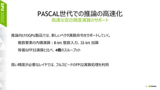 16
推論ソフトウエアの最適化
グラフ最適化: 並行実行(コンカレンシ)
max pool
input
next input
3x3 CBR 5x5 CBR 1x1 CBR
1x1 CBR
 