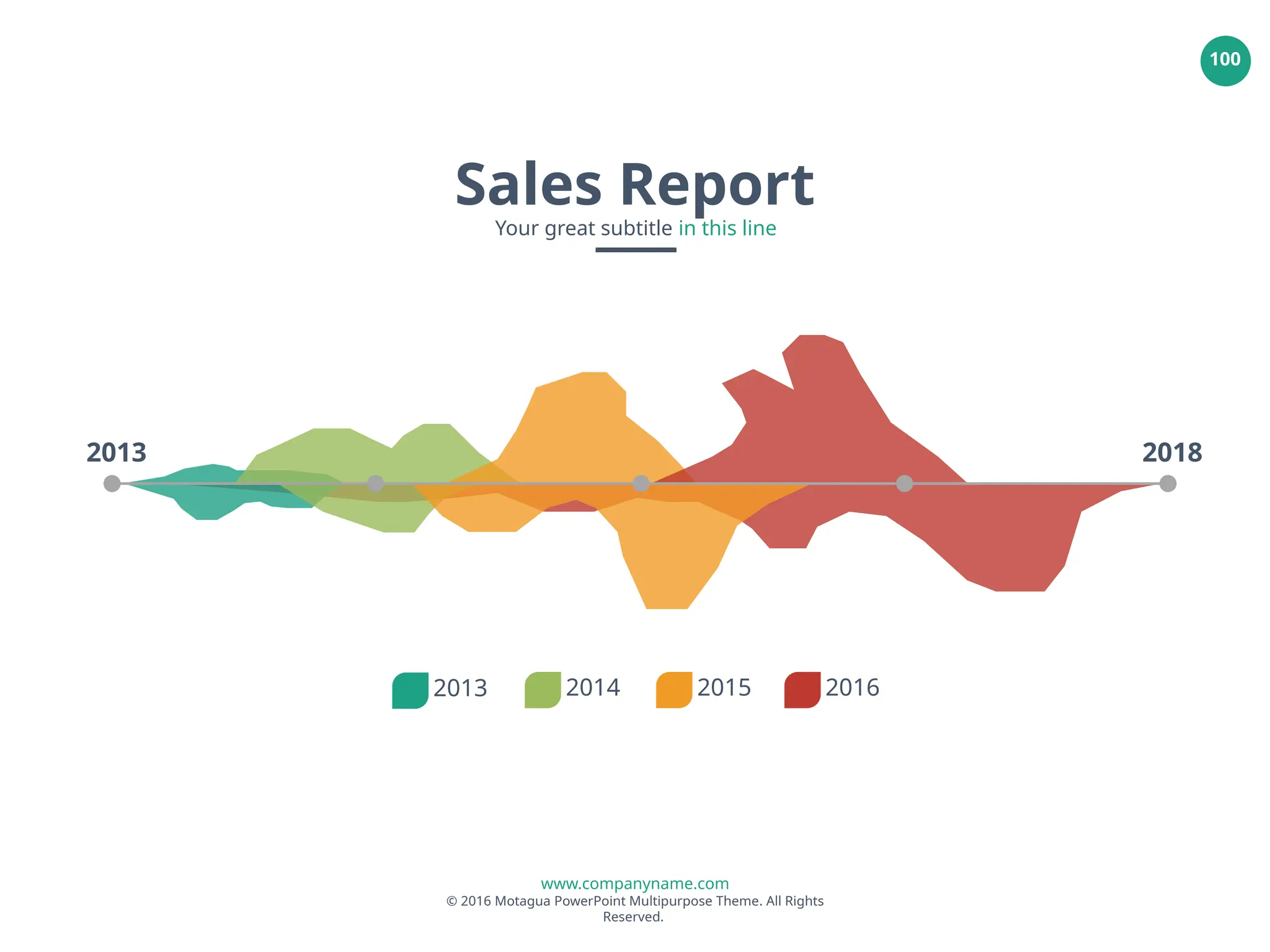 www.companyname.com
© 2016 Motagua PowerPoint Multipurpose Theme. All Rights
Reserved.
100
2013 2018
2013 2014 2015 2016
Sales Report
Your great subtitle in this line
 
