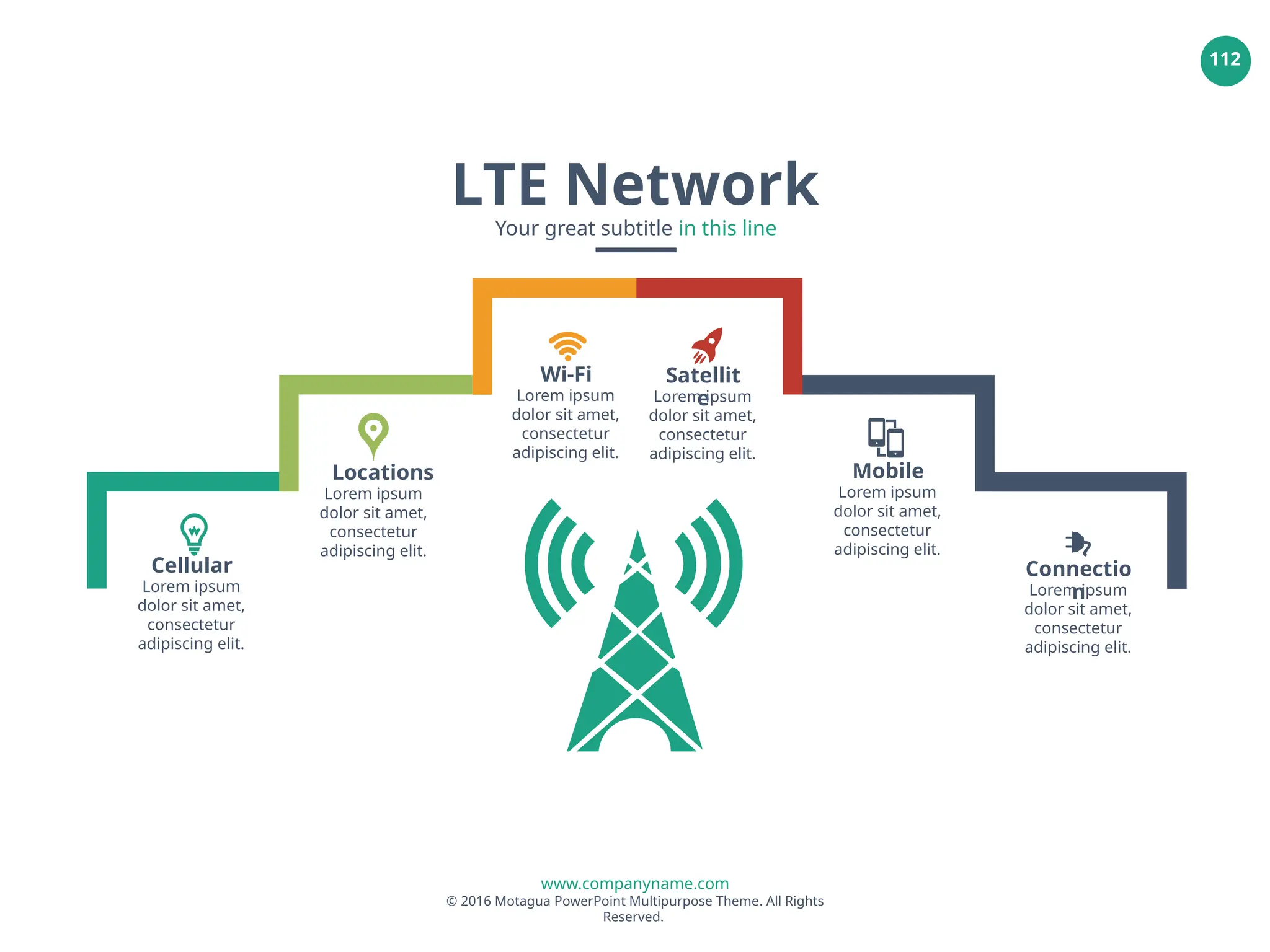 www.companyname.com
© 2016 Motagua PowerPoint Multipurpose Theme. All Rights
Reserved.
112
Cellular
Lorem ipsum
dolor sit amet,
consectetur
adipiscing elit.
Locations
Lorem ipsum
dolor sit amet,
consectetur
adipiscing elit.
Wi-Fi
Lorem ipsum
dolor sit amet,
consectetur
adipiscing elit.
Satellit
e
Lorem ipsum
dolor sit amet,
consectetur
adipiscing elit.
Mobile
Lorem ipsum
dolor sit amet,
consectetur
adipiscing elit.
Connectio
n
Lorem ipsum
dolor sit amet,
consectetur
adipiscing elit.
LTE Network
Your great subtitle in this line
 