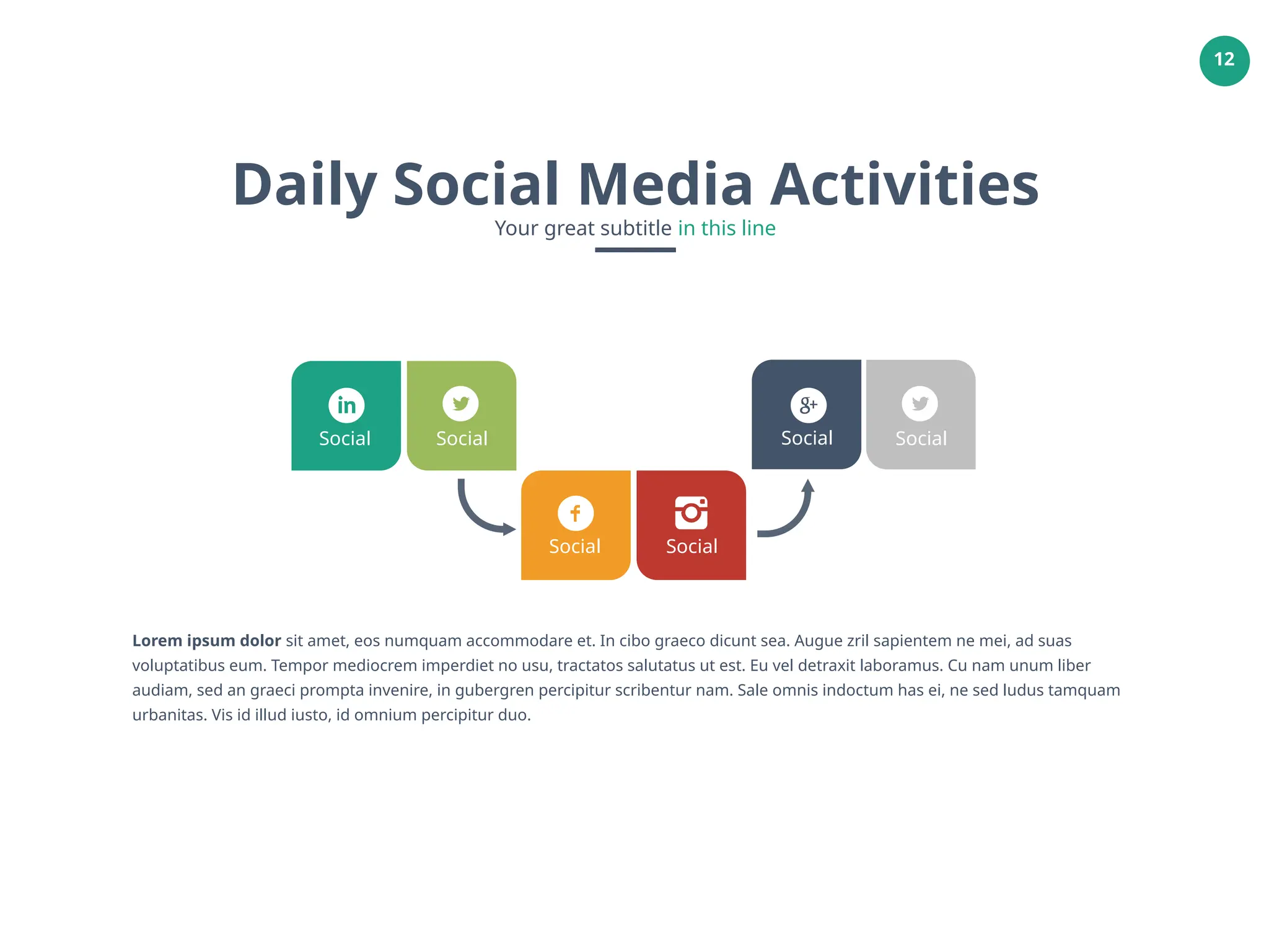 12
Daily Social Media Activities
Your great subtitle in this line
Social Social Social
Social
Social Social
Lorem ipsum dolor sit amet, eos numquam accommodare et. In cibo graeco dicunt sea. Augue zril sapientem ne mei, ad suas
voluptatibus eum. Tempor mediocrem imperdiet no usu, tractatos salutatus ut est. Eu vel detraxit laboramus. Cu nam unum liber
audiam, sed an graeci prompta invenire, in gubergren percipitur scribentur nam. Sale omnis indoctum has ei, ne sed ludus tamquam
urbanitas. Vis id illud iusto, id omnium percipitur duo.
 