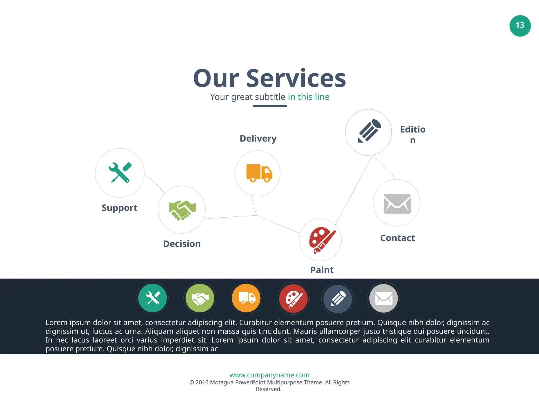 www.companyname.com
© 2016 Motagua PowerPoint Multipurpose Theme. All Rights
Reserved.
13
Paint
Support
Decision
Delivery
Editio
n
Contact
Lorem ipsum dolor sit amet, consectetur adipiscing elit. Curabitur elementum posuere pretium. Quisque nibh dolor, dignissim ac
dignissim ut, luctus ac urna. Aliquam aliquet non massa quis tincidunt. Mauris ullamcorper justo tristique dui posuere tincidunt.
In nec lacus laoreet orci varius imperdiet sit. Lorem ipsum dolor sit amet, consectetur adipiscing elit curabitur elementum
posuere pretium. Quisque nibh dolor, dignissim ac
Our Services
Your great subtitle in this line
 