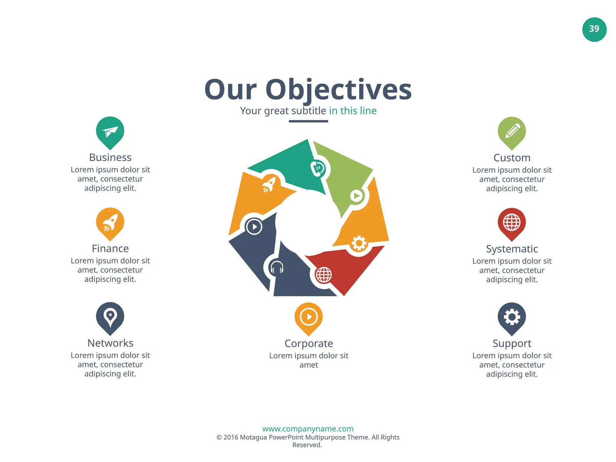 www.companyname.com
© 2016 Motagua PowerPoint Multipurpose Theme. All Rights
Reserved.
39
Business
Lorem ipsum dolor sit
amet, consectetur
adipiscing elit.
Custom
Lorem ipsum dolor sit
amet, consectetur
adipiscing elit.
Networks
Lorem ipsum dolor sit
amet, consectetur
adipiscing elit.
Finance
Lorem ipsum dolor sit
amet, consectetur
adipiscing elit.
Systematic
Lorem ipsum dolor sit
amet, consectetur
adipiscing elit.
Corporate
Lorem ipsum dolor sit
amet
Support
Lorem ipsum dolor sit
amet, consectetur
adipiscing elit.
Our Objectives
Your great subtitle in this line
 