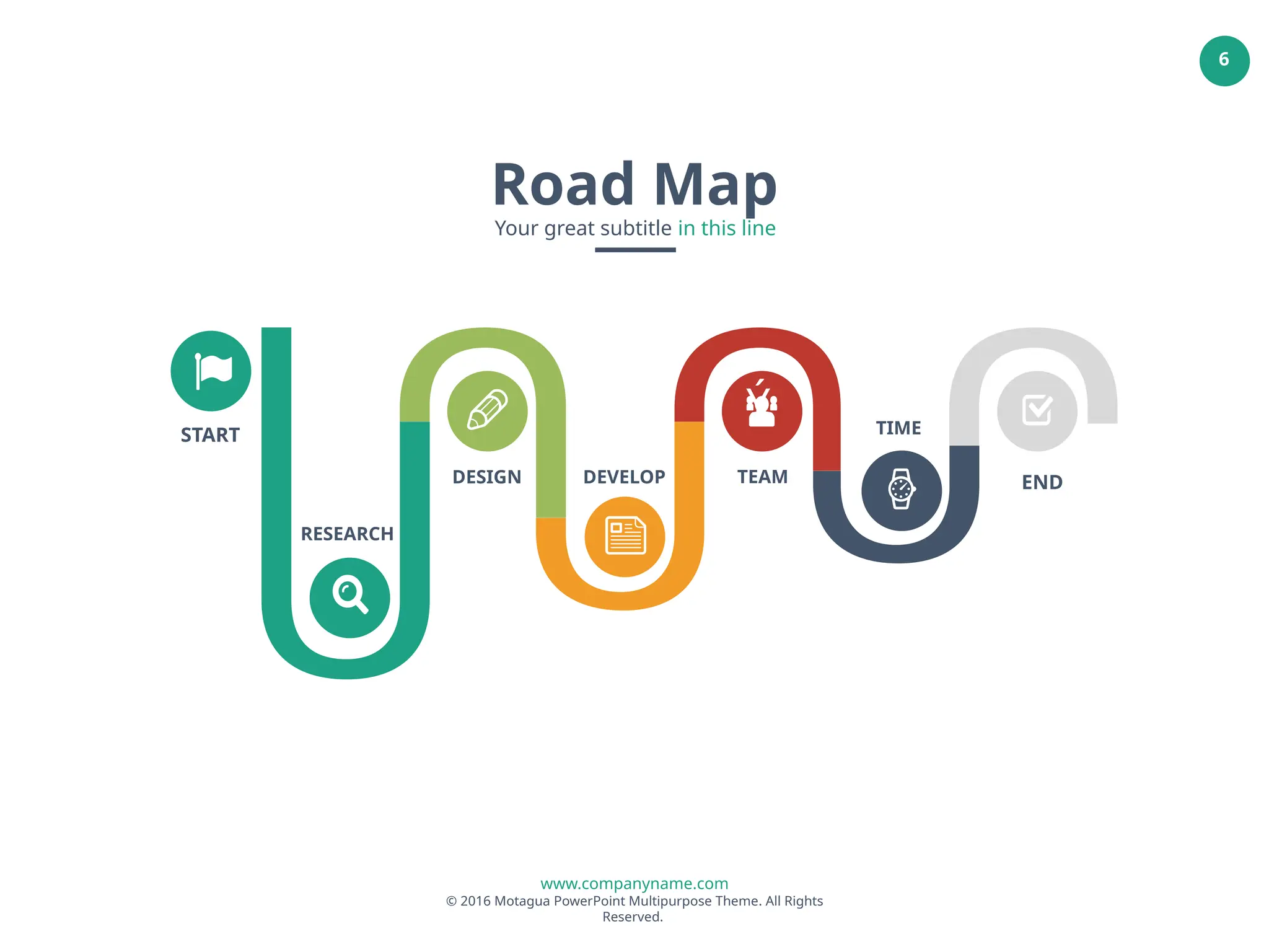 www.companyname.com
© 2016 Motagua PowerPoint Multipurpose Theme. All Rights
Reserved.
6
Ý
START
RESEARCH
DEVELOP
DESIGN TEAM
TIME
END
Road Map
Your great subtitle in this line
 