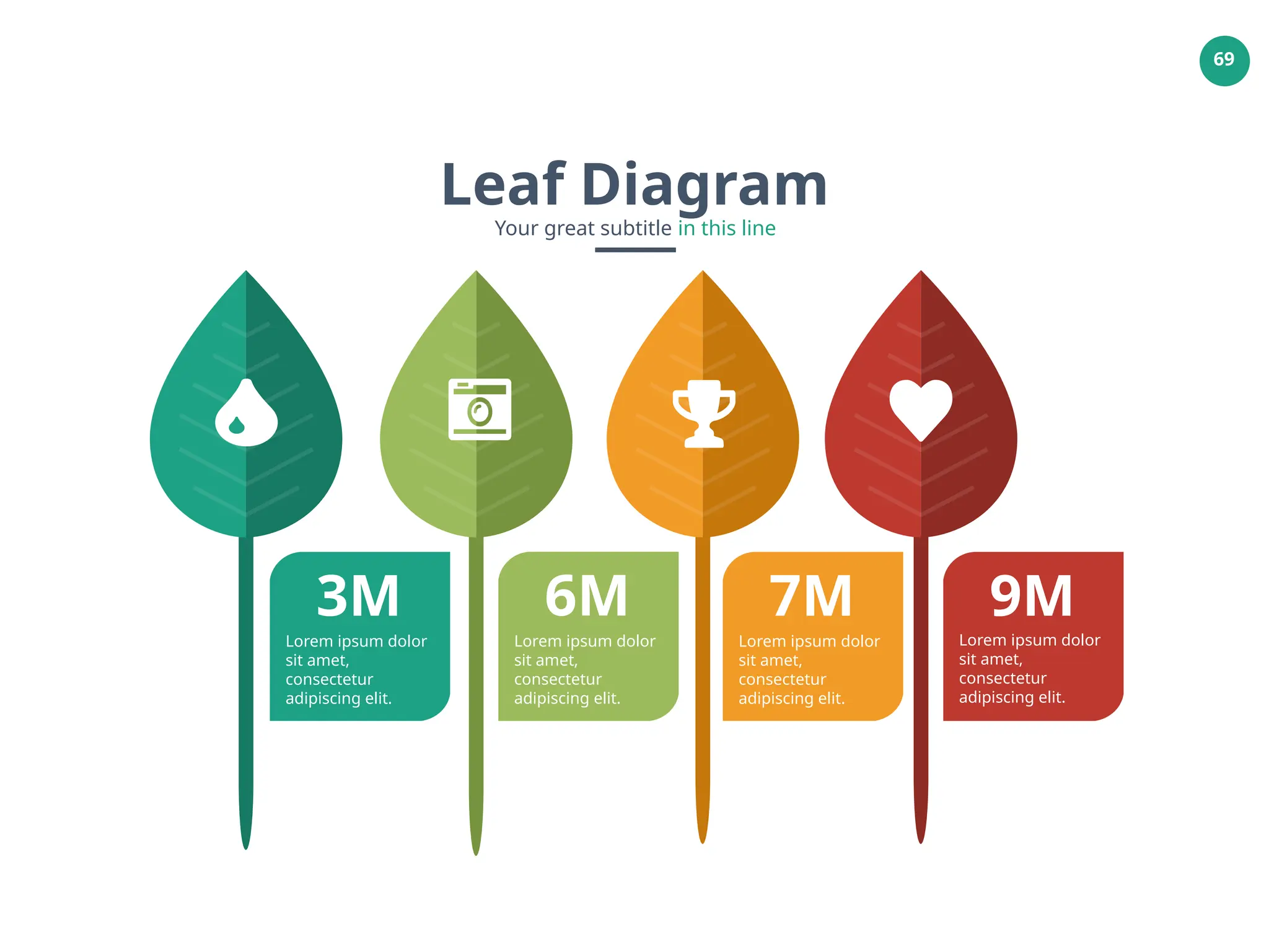 69
3M
Lorem ipsum dolor
sit amet,
consectetur
adipiscing elit.
6M
Lorem ipsum dolor
sit amet,
consectetur
adipiscing elit.
7M
Lorem ipsum dolor
sit amet,
consectetur
adipiscing elit.
9M
Lorem ipsum dolor
sit amet,
consectetur
adipiscing elit.
Leaf Diagram
Your great subtitle in this line
 