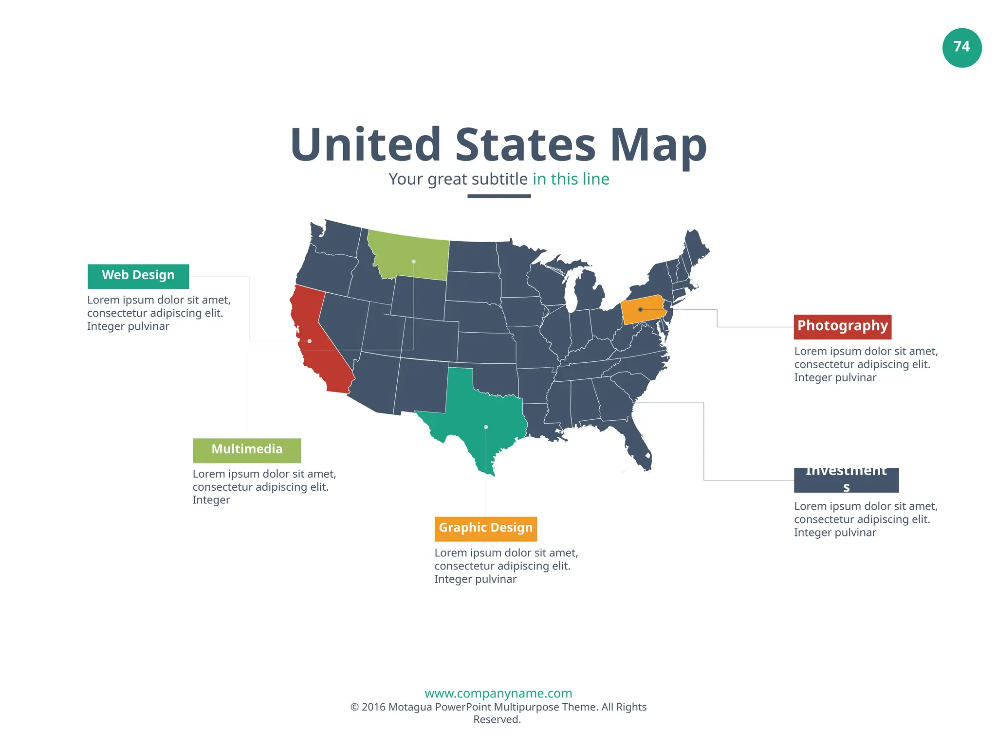 www.companyname.com
© 2016 Motagua PowerPoint Multipurpose Theme. All Rights
Reserved.
74
Web Design
Lorem ipsum dolor sit amet,
consectetur adipiscing elit.
Integer pulvinar
Multimedia
Lorem ipsum dolor sit amet,
consectetur adipiscing elit.
Integer
Investment
s
Lorem ipsum dolor sit amet,
consectetur adipiscing elit.
Integer pulvinar
Photography
Lorem ipsum dolor sit amet,
consectetur adipiscing elit.
Integer pulvinar
Graphic Design
Lorem ipsum dolor sit amet,
consectetur adipiscing elit.
Integer pulvinar
United States Map
Your great subtitle in this line
 