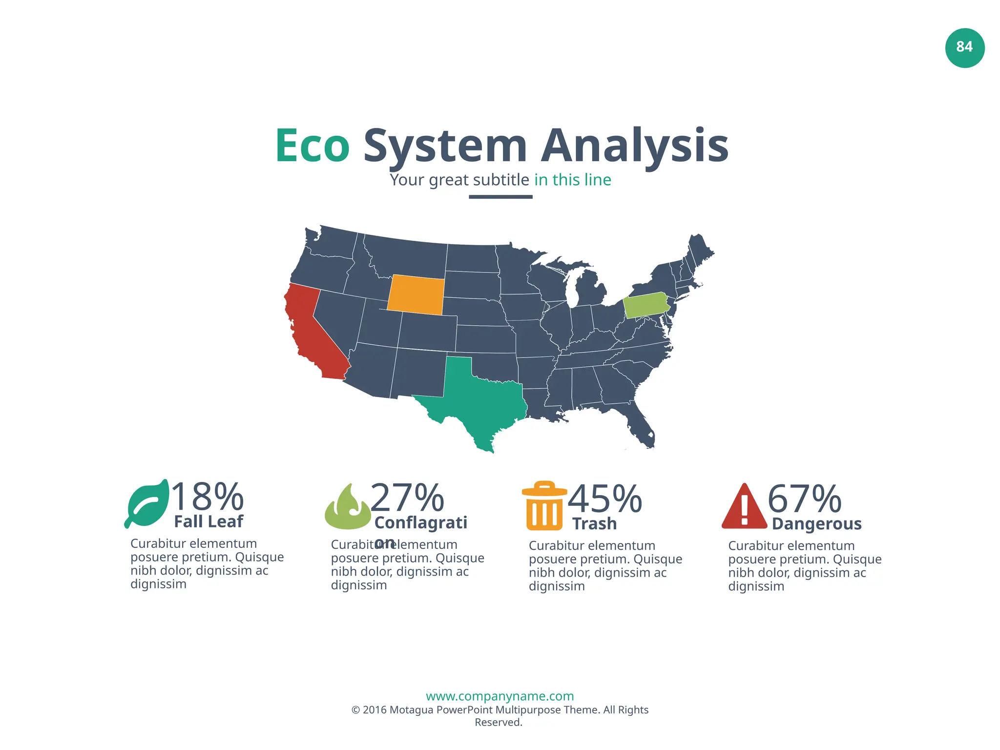 www.companyname.com
© 2016 Motagua PowerPoint Multipurpose Theme. All Rights
Reserved.
84
Curabitur elementum
posuere pretium. Quisque
nibh dolor, dignissim ac
dignissim
18%
Fall Leaf
Curabitur elementum
posuere pretium. Quisque
nibh dolor, dignissim ac
dignissim
27%
Conflagrati
on Curabitur elementum
posuere pretium. Quisque
nibh dolor, dignissim ac
dignissim
45%
Trash
Curabitur elementum
posuere pretium. Quisque
nibh dolor, dignissim ac
dignissim
67%
Dangerous
Eco System Analysis
Your great subtitle in this line
 