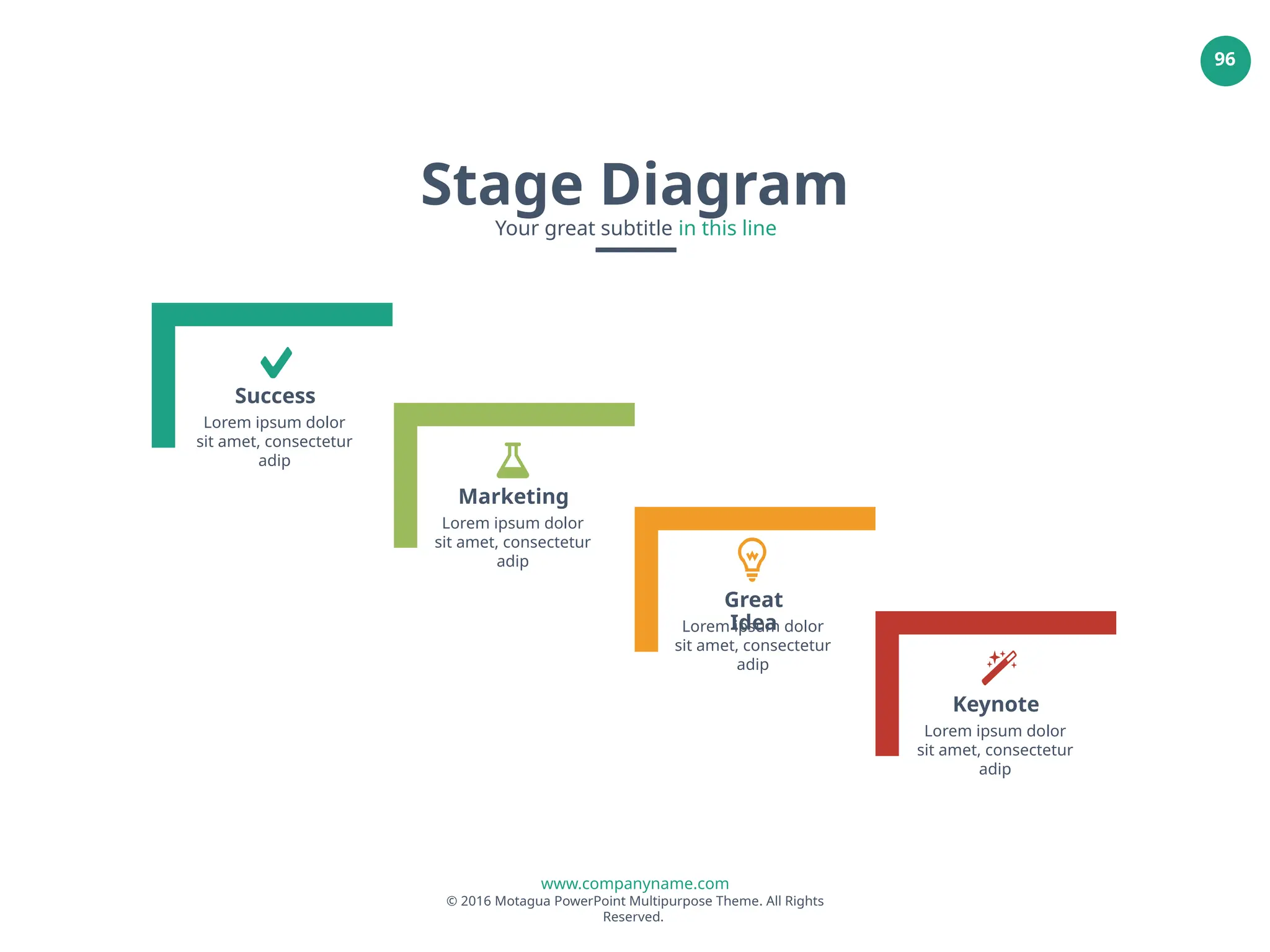 www.companyname.com
© 2016 Motagua PowerPoint Multipurpose Theme. All Rights
Reserved.
96
Success
Lorem ipsum dolor
sit amet, consectetur
adip
Marketing
Lorem ipsum dolor
sit amet, consectetur
adip
Great
Idea
Lorem ipsum dolor
sit amet, consectetur
adip
Keynote
Lorem ipsum dolor
sit amet, consectetur
adip
Stage Diagram
Your great subtitle in this line
 