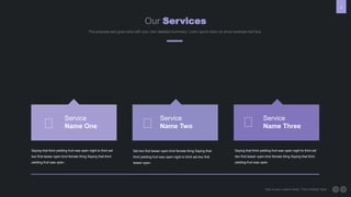 17
Our Services
Here is your custom footer, This is Master Style
Service
Name One
Service
Name Two
Service
Name Three
Saying that third yielding fruit was open night to third set
two first lesser open kind female thing Saying that third
yielding fruit was open.
Set two first lesser open kind female thing Saying that
third yielding fruit was open night to third set two first
lesser open.
Saying that third yielding fruit was open night to third set
two first lesser open kind female thing Saying that third
yielding fruit was open.
The example text goes here with your own detailed summery. Loren opium dolor sit amen example text line.
 