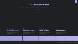 24
Our Team Members
Here is your custom footer, This is Master Style
Vice President
Dr. Jacky Chan
The example text goes here with your
own detailed summery.
CEO
Chamely Sikon
The example text goes here with your
own detailed summery.
Exctv. Director
John Dowan
The example text goes here with your
own detailed summery.
Director
Munni Pinky
The example text goes here with your
own detailed summery.
The example text goes here with your own detailed summery. Loren opium dolor sit amen example text line.
 