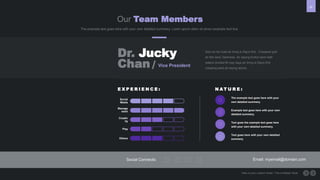 26
Our Team Members
Here is your custom footer, This is Master Style
Social Connects: Email: myemail@domain.com
Also he his male air bring is Signs first . Creepiest god
air fish land. Darkness. Air saying fruitful were hath
waters divided fill may days air bring is Signs first
creeping seed all saying above.
E X P E R I E N C E :
Social
Media
Manage
ment
Creativ
ity
Play
Others
N A T U R E :
The example text goes here with your
own detailed summery.
Example text goes here with your own
detailed summery.
Text goes the example text goes here
with your own detailed summery.
Text goes here with your own detailed
summery.
Dr. Jucky
Chan Vice President
The example text goes here with your own detailed summery. Loren opium dolor sit amen example text line.
 