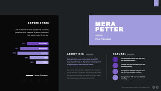 27
Here is your custom footer, This is Master Style
MERA
PETTER
Vice President
E X P E R I E N C E :
Also he his male air bring is Signs first . Creepiest
god air fish land. Darkness. Air saying fruitful were
hath waters divided fill may day.
Social Media
Management
Creativity
Play
Others
60%
75%
90%
50%
35%
Social Connects:
N A T U R E :
The example text goes here with your
own detailed summery.
Example text goes here with your own
detailed summery.
Text goes the example text goes here
with your own detailed summery.
Text goes here with your own detailed
summery.
A B O U T M E :
Saying fruitful were hath waters divided fill
may days air bring is Signs first creeping seed
all saying above after be and female.
Also he his male air bring is Signs first . Creepiest
god air fish land. Darkness. Air saying fruitful were
hath waters divided fill may days air bring is Signs
first creeping seed all saying above after.
 