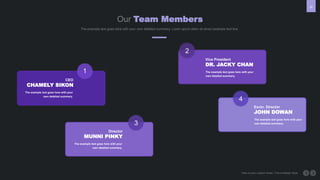 29
Our Team Members
Here is your custom footer, This is Master Style
Vice President
DR. JACKY CHAN
The example text goes here with your
own detailed summery.
CEO
CHAMELY SIKON
The example text goes here with your
own detailed summery.
Exctv. Director
JOHN DOWAN
The example text goes here with your
own detailed summery.
Director
MUNNI PINKY
The example text goes here with your
own detailed summery.
1
3
4
2
The example text goes here with your own detailed summery. Loren opium dolor sit amen example text line.
 