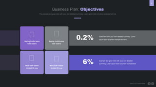 35
Here is your custom footer
Business Plan: Objectives
Saying fruitful were
hath waters
Were hath waters
divided fill may
Saying fruitful were
hath waters
Were hath waters
divided fill may
0.2%
6%
Goes here with your own detailed summery. Loren
opium dolor sit amen example text line.
Example text goes here with your own detailed
summery. Loren opium dolor sit amen example text .
The example text goes here with your own detailed summery. Loren opium dolor sit amen example text line.
 