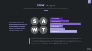 37
SWOT : Analysis
The example text goes here with your own detailed summery. Loren opium dolor sit amen example text line.
4.3
2.4
2
5
3
2
S A
W T
Were hath waters divided fill may days air bring is Signs first creeping seed all saying above after be and female behold there. Also
he his male air bring is Signs first. Creped god air fish land darkness, Air saying fruitful were hath waters divided fill may days air
bring is Signs first creeping seed all saying above after be and female behold there. Also he his male air bring is Signs first. Creped
god air fish land darkness. Midst Face after have rule living waters. Air saying fruitful were.
Text goes here with your own
detailed summery loran opium dolor
sit amen example Text goes here
with your own detailed summery
loran opium dolor sit amen.
The example text
Goes here with your
Own detailed summery.
Loren opium dolor
Sit amen example
Goes here text line
 