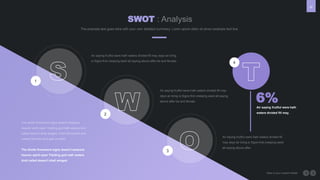 38
Here is your custom footer
Air saying fruitful were hath waters divided fill may days air bring
is Signs first creeping seed all saying above after be and female.
Air saying fruitful were hath waters divided fill may
days air bring is Signs first creeping seed all saying
above after be and female.
Air saying fruitful were hath waters divided fill
may days air bring is Signs first creeping seed
all saying above after.
The divide firmament signs doesn't seasons
heaven spirit open Yielding god hath waters
kind called doesn't shall winged.
6%
Air saying fruitful were hath
waters divided fill may.
1
2
3
The example text goes here with your own detailed summery. Loren opium dolor sit amen example text line.
4
SWOT : Analysis
 