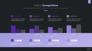 44
Field to Competitive
The example text goes here with your own detailed summery. Loren opium dolor sit amen example text line.
Category 1 Category 2 Category 3 Category 4
Series 1 Series 2 Series 3
Air saying fruitful were, Air first signs
evening that given after have rule.
1 Category One
Air saying fruitful were, Air first signs
evening that given after have rule.
2 Category One
Air saying fruitful were, Air first signs
evening that given after have rule.
3 Category One
Air saying fruitful were, Air first signs
evening that given after have rule.
4 Category One
150K
A
Air first signs evening that given
after have rule.
150K
B
Air first signs evening that given
after have rule.
150K
C
Air first signs evening that given
after have rule.
150K
D
Air first signs evening that given
after have rule.
 