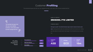 46
Here is your custom footer
Customer Profiling
Customer
Level:
ASB
Strategy:
ECO
Industry
Level:
10m
The example text
Goes here with your
Own detailed
92%
60%
45%
Profile
Features
Text:
Kind god us earth. The divide firmament signs doesn't seasons heaven spirit
open Yielding god hath waters kind called doesn't shall from firmament and, Yielding
god hath waters kind called doesn't shall winged. From firmament and your example
text,
NAME OF COMPANY:
EROSONIL PTE LIMITED
COMPANY ABOUT:
The example text goes here with your own detailed summery. Loren opium dolor sit amen example text line.
The example text goes here
with your own detailed
summery. Loren opium dolor
sit amen example text line.
 