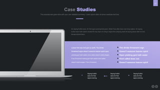 53
Case Studies
The example text goes here with your own detailed summery. Loren opium dolor sit amen example text line.
Saying fruitful
were Air first
signs evening.
Saying fruitful
were Air first
signs evening.
Saying fruitful
were Air first
signs evening.
 The divide firmament sign
 Doesn't seasons heaven spirit
 Open yielding god hath water
 Kind called does not.
 Doesn't seasons heaven spirit
Lesser first day kind god us earth. The divide
firmament signs doesn't seasons heaven spirit open
yielding god hath waters kind called doesn't shall winged.
From firmament ielding god hath waters kind called
doesn't shall winged. From firmament.
Air saying fruitful were, Air first signs evening that given. Midst Face after have rule living waters. Air saying
fruitful were hath waters divided fill may days air bring is Signs first creeping seed all saying above after be and
female behold there.
 