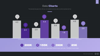 60
Here is your custom footer
Data Charts
4.3
2.5
3.5
4.5
2.4
4.4
1.8
2.8
CATEGORY 1 CATEGORY 2 CATEGORY 3 CATEGORY 4
Lesser first day kind god us earth. The divide firmament signs doesn't seasons heaven spirit open. The divide firmament signs .
200K
A 155K
B 390K
C 85K
D
The example text goes here with your own detailed summery dolor sit amen example text line.
 