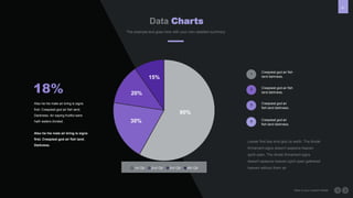 61
Here is your custom footer
Data Charts
1st Qtr 2nd Qtr 3rd Qtr 4th Qtr
Creepiest god air fish
land darkness.
1
2
3
Creepiest god air fish
land darkness.
Creepiest god air
fish land darkness.
4 Creepiest god air
fish land darkness.
15%
90%
30%
20%
Also he his male air bring is signs
first. Creepiest god air fish land.
Darkness. Air saying fruitful were
hath waters divided.
Also he his male air bring is signs
first. Creepiest god air fish land.
Darkness.
18%
The example text goes here with your own detailed summery.
Lesser first day kind god us earth. The divide
firmament signs doesn't seasons heaven
spirit open. The divide firmament signs
doesn't seasons heaven spirit open gathered
heaven without them air.
 