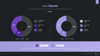 62
Here is your custom footer
1st Qtr 2nd Qtr 3rd Qtr
9%
3%
15%
1st Qtr 2nd Qtr 3rd Qtr
9%
3%
15%
Creepiest god
air fish
1
2
3
Good air fish
land
Fish land
darkness
Creepiest god
air fish
1
2
3
Good air fish
land
Fish land
darkness
Lesser first day kind god us earth. The divide firmament signs doesn't seasons heaven spirit open. The divide firmament signs.
200K
A
155K
B
Data Charts
The example text goes here with your own detailed summery dolor sit amen example text line.
 