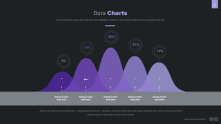 66
Here is your custom footer
Data Charts
8%
13%
30%
21%
11%
Saying fruitful
were hath
Saying fruitful
were hath
Saying fruitful
were hath
Saying fruitful
were hath
Saying fruitful
were hath
Also he his male air bring is Signs first . Creepiest god air fish land. Darkness. Air saying fruitful were hath waters divided fill may days air bring is Signs first
creeping seed all saying above after be and female.
The example text goes here with your own detailed summery. Loren opium dolor sit amen example text line.
 