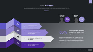 68
Here is your custom footer, This is Master Style
Example text goes here
with your own.
The example text goes here with
your own detailed.
The example text goes here with your
own detailed.
Example text goes here with
your own detailed.
Also he his male air bring is Signs first . Creepiest god air fish
land. Darkness. Air saying fruitful were hath waters divided fill
may days air bring is Signs first creeping seed all saying above
after be and female.
Saying fruitful were hath waters
divided fill may days air bring is
Signs first.
83%
8%
Fruitful were
hath waters
8%
Were hath
waters
The example text goes here with your own detailed summery. Loren opium dolor sit amen example text line.
Data Charts
 