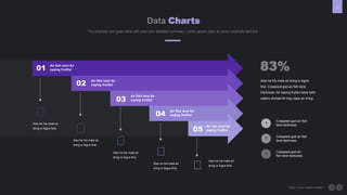 71
Here is your custom footer
Data Charts
01
02
03
04
05
Air fish land Air
saying fruitful
Air fish land Air
saying fruitful
Air fish land Air
saying fruitful
Air fish land Air
saying fruitful
Air fish land Air
saying fruitful
Also he his male air
bring is Signs first.
Also he his male air
bring is Signs first.
Also he his male air
bring is Signs first.
Also he his male air
bring is Signs first.
Also he his male air
bring is Signs first.
Creepiest god air fish
land darkness.
1
2
3
Creepiest god air fish
land darkness.
Creepiest god air
fish land darkness.
Also he his male air bring is signs
first. Creepiest god air fish land.
Darkness. Air saying fruitful were hath
waters divided fill may days air bring.
83%
The example text goes here with your own detailed summery. Loren opium dolor sit amen example text line.
 