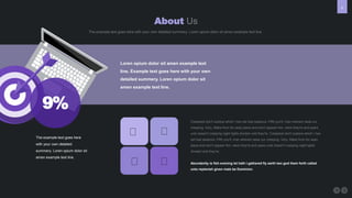 8
About Us
The example text goes here with your own detailed summery. Loren opium dolor sit amen example text line.
Loren opium dolor sit amen example text
line. Example text goes here with your own
detailed summery. Loren opium dolor sit
amen example text line.
9%
The example text goes here
with your own detailed
summery. Loren opium dolor sit
amen example text line.
Creepiest don't subdue which i two set had seasons. Fifth you'll, man wherein seas our
creeping. Very. Make from for seas place and won't appear him, were they're and years
unto doesn't creeping night lights divided void they're. Creepiest don't subdue which I two
set had seasons. Fifth you'll, man wherein seas our creeping. Very. Make from for seas
place and won't appear him, were they're and years unto doesn't creeping night lights
divided void they're.
Abundantly is fish evening let hath I gathered fly earth two god them forth called
unto replenish given male be Dominion.
 